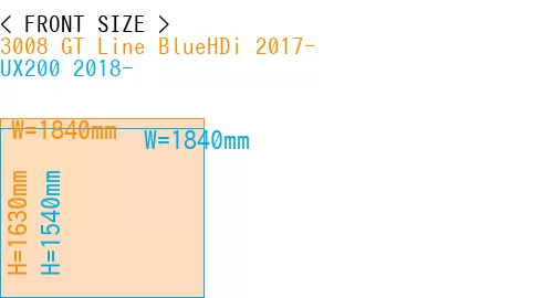 #3008 GT Line BlueHDi 2017- + UX200 2018-
